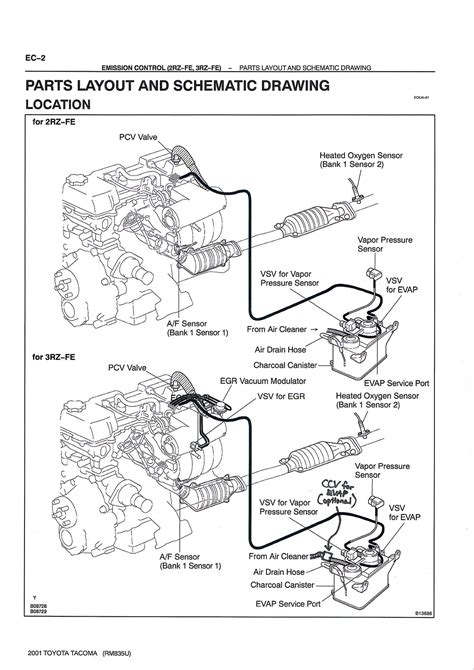 1999 toyota tacoma 2.7 oil capacity|Toyota 3RZ